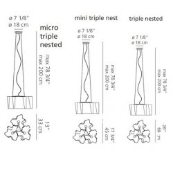 Lámpara Suspensión LOGICO 3X120º Artemide