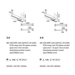 Led Suspension Lamp BEBOW 1.0 Wever & Ducré