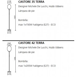 Floor Lamp CASTORE (35-42) Artemide