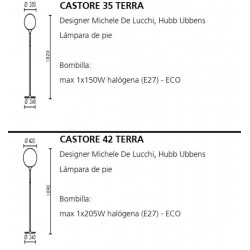 Lámpara de Pie CASTORE (35-42) Artemide