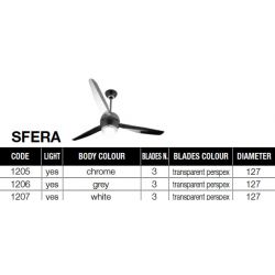 Ceiling Fan With Light SFERA LED Italexport (Diam. 127)