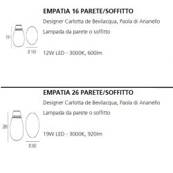 Wall or Ceiling Lamp EMPATIA 16 LED Artemide