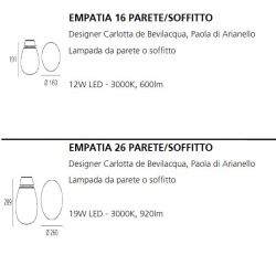 Aplique o Plafón Led EMPATIA 16 Artemide