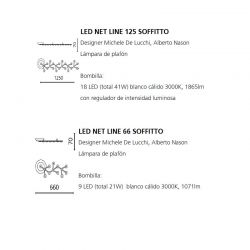 Lámpara Plafón LED NET LINE 125 Artemide