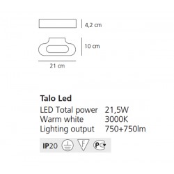 Lámpara Aplique TALO PARETE LED Artemide