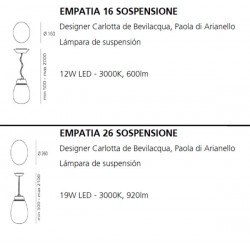Lámpara de Suspensión Led EMPATIA 16 Artemide