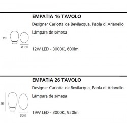 Lámpara de Mesa Led EMPATIA 16 Artemide