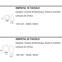 Table Lamp EMPATIA 16 LED Artemide