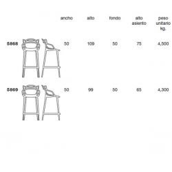 MASTERS STOOL Kartell