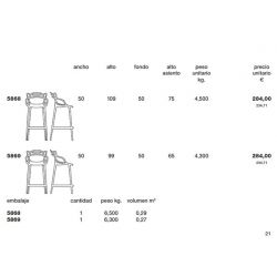 MASTERS STOOL Kartell