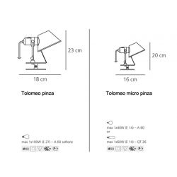 TOLOMEO TWEEZER Artemide